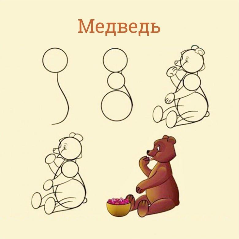 Jak nakreslit medvěda tužkou - snadné pokyny krok za krokem pro děti a ...